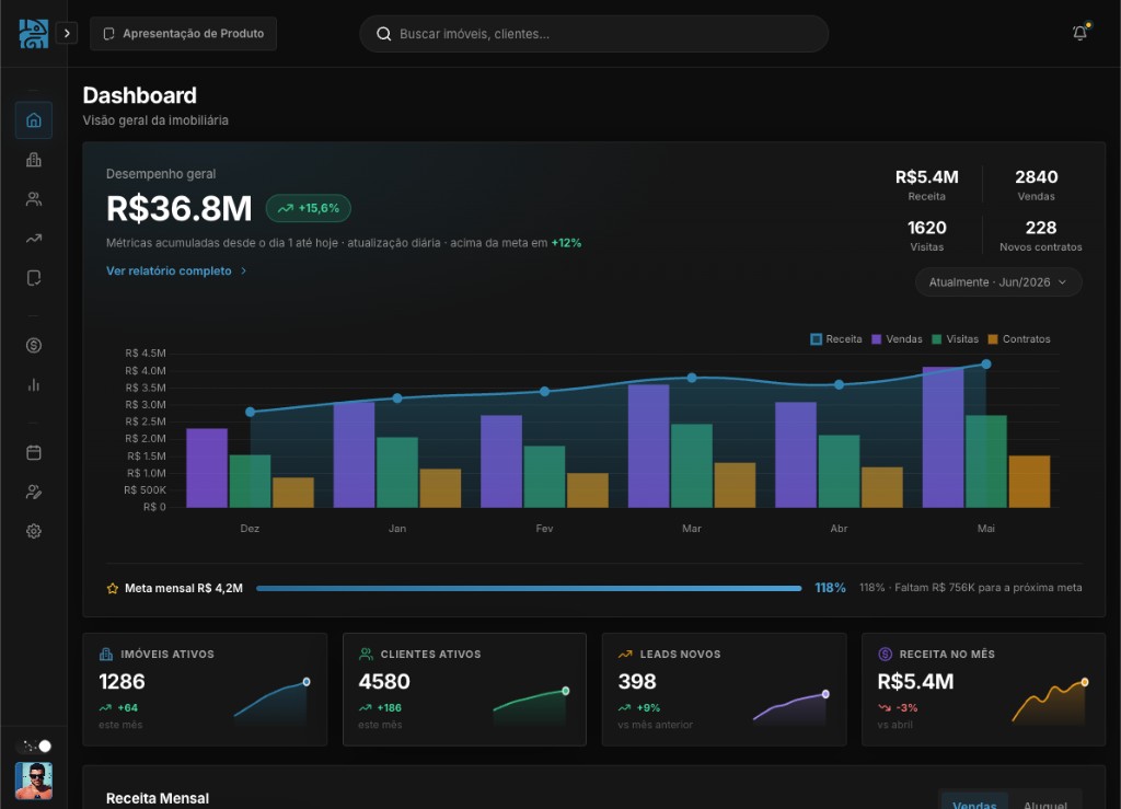 Prévia do dashboard Kame Realty em modo escuro