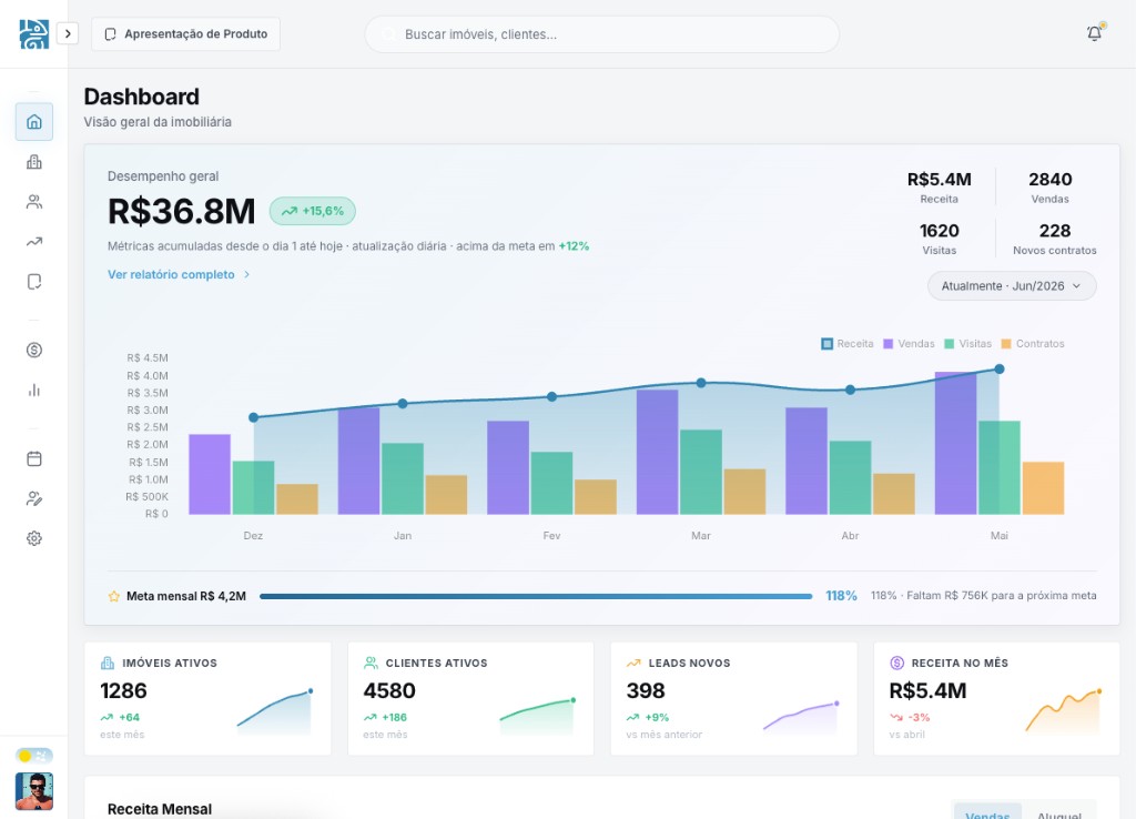 Prévia do dashboard Kame Realty em modo claro